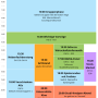 wochenplan_donnerstag.png