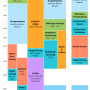 wochenplan_ophase_wise24-25_erstis.png